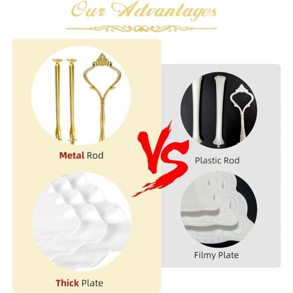 Dessert Cupcake Stand, 3 Tier Cup Cake Holder Tower for Tea Party/Birthday - Picture 2 of 7